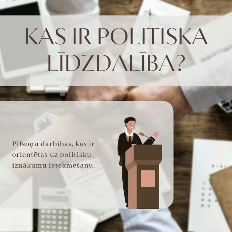 Kas ir līdzdalība?