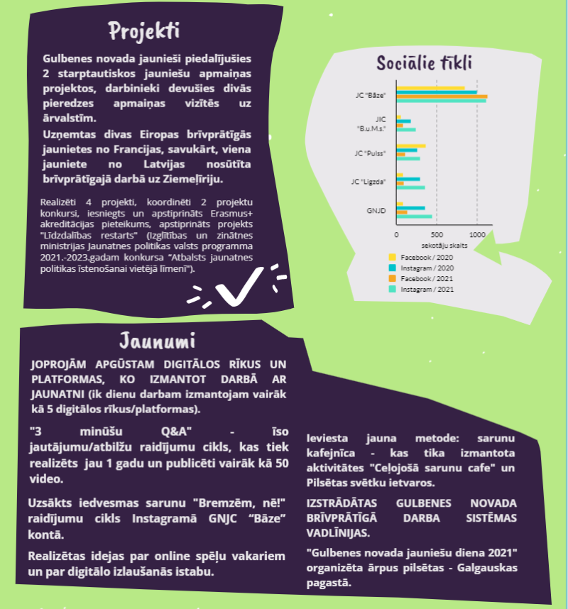 info