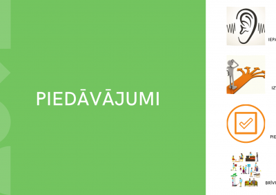Aktuālie brīvprātīgā darba piedāvājumi Gulbenes novadā 2022.gadā