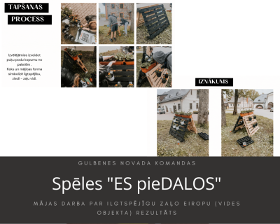 Viena no spēles uzdevuma rezultāts