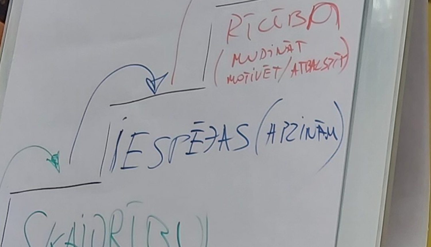 Pieveikta mentoringa sprinta distance